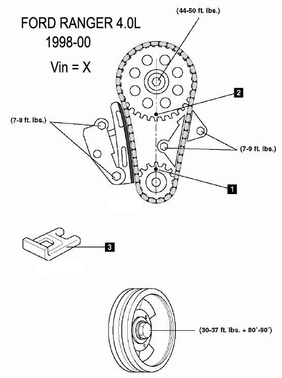 Ford Ranger 1998/00 motor 4.0L- Timing Chain - cadena de tiempo