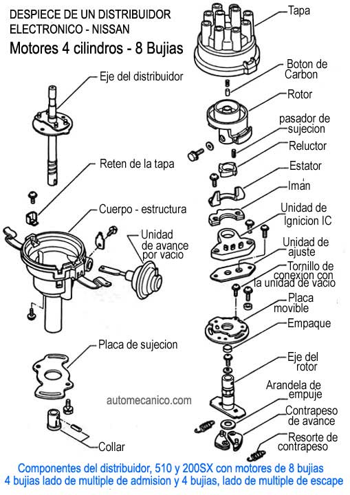 Nissan: Despiece de Distribuidor electronico 8 bujias