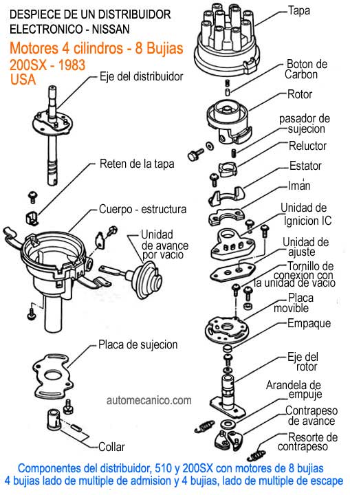 Nissan: Despiece de Distribuidor electronico 8 bujias