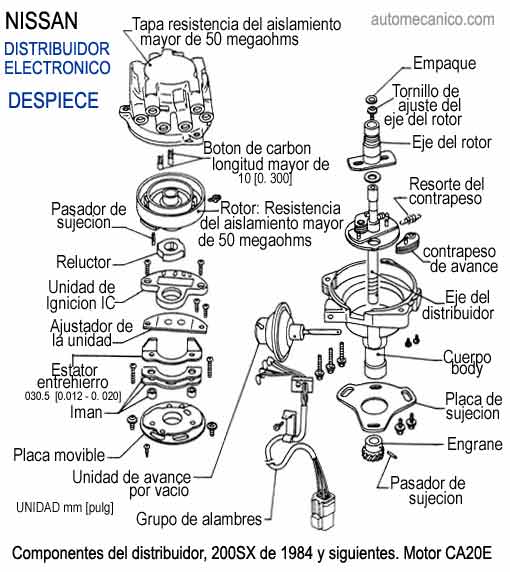 Nissan: Despiece de Distribuidor electronico