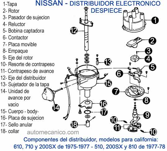 Nissan: Despiece de Distribuidor electronico