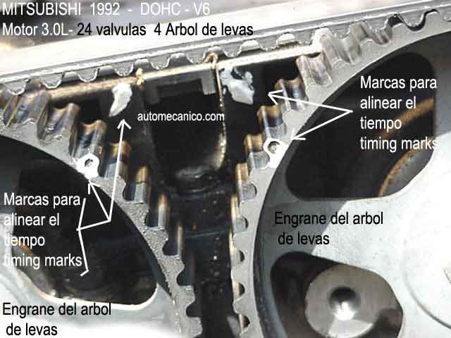 Mitsubishi 1991/97 3.0L - Sincronizacion Banda de tiempo