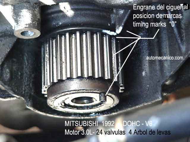 Mitsubishi 1991/97 3.0L - Sincronizacion Banda de tiempo