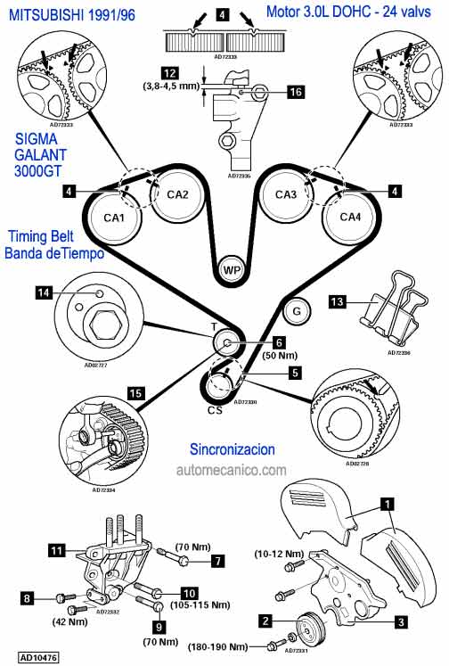 Mitsubishi 1991/97- Motor 3.0L 24 valvulas, Timing belt, instalacion y torque