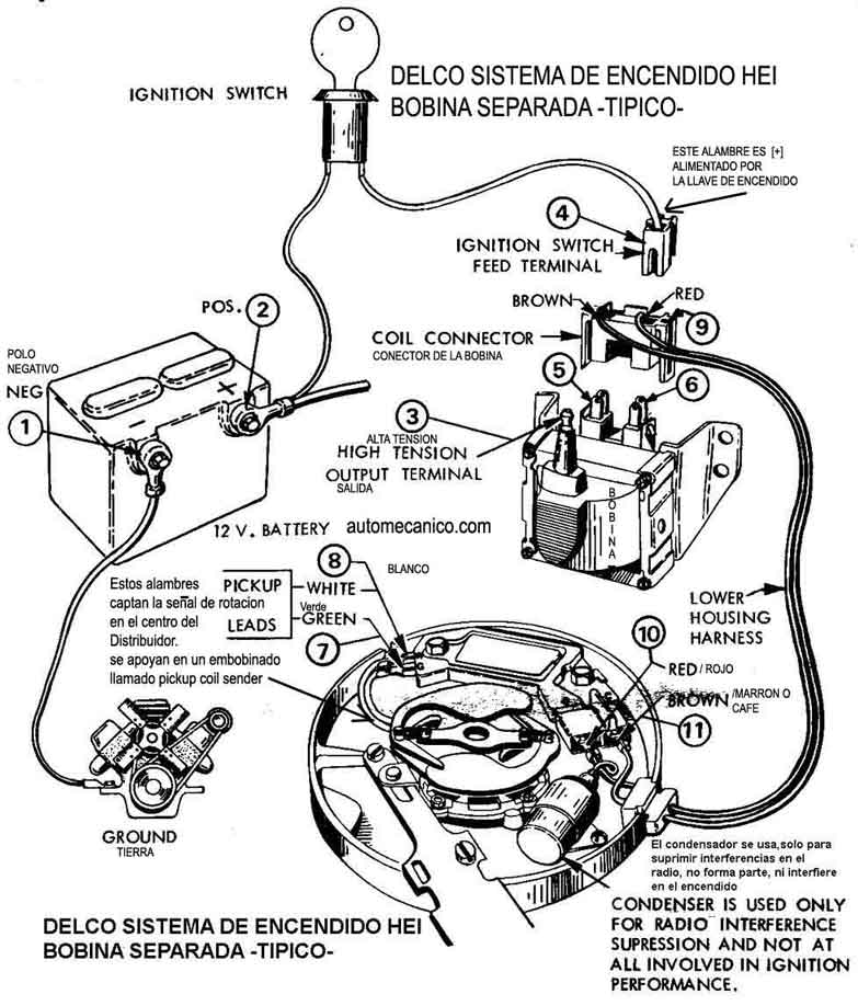 Delco - Esquema, sistema de encendido, Bobina separada