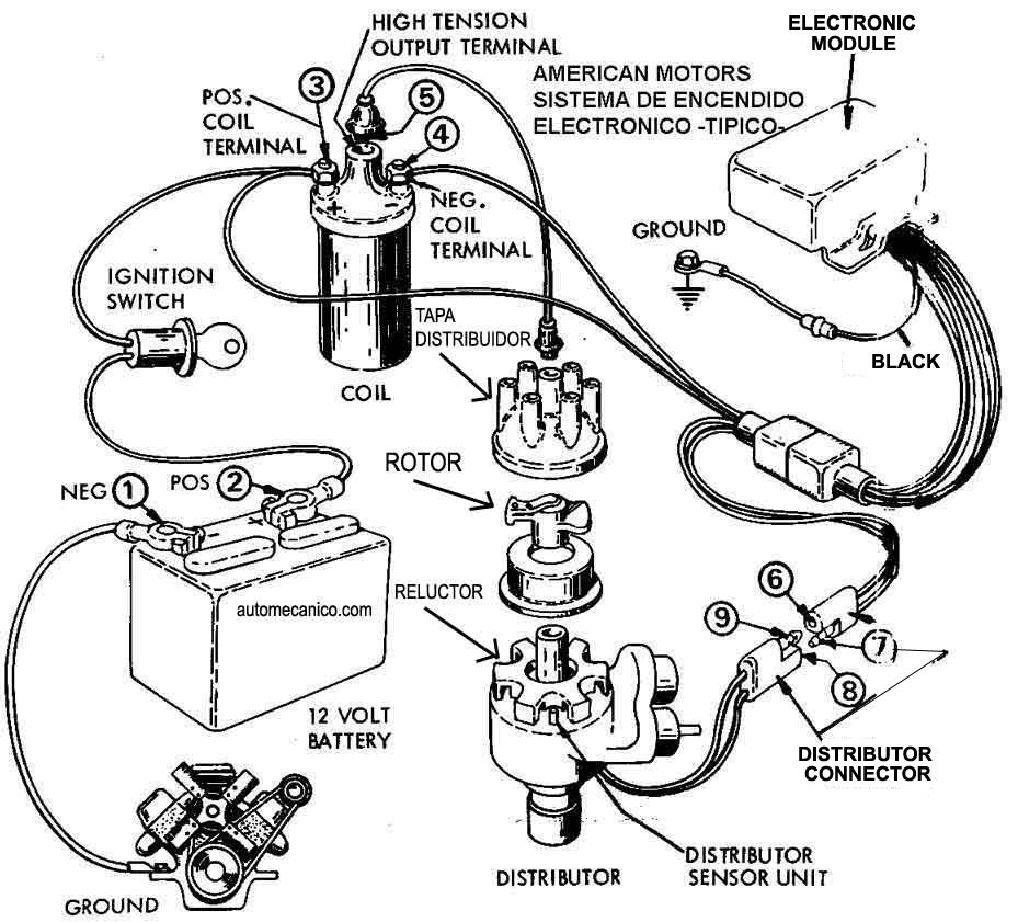 diagrama de carburador de toyota corolla 87 #2