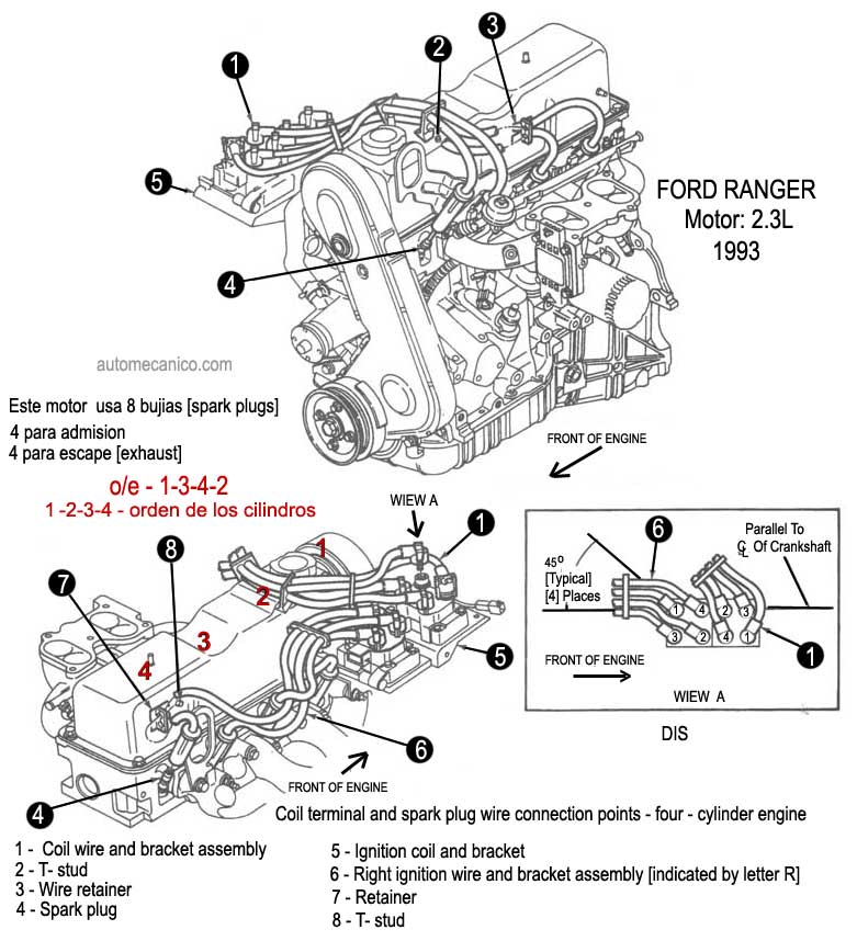 Ford: orden de encendido - motor 2.3L, Ranger 1993-97