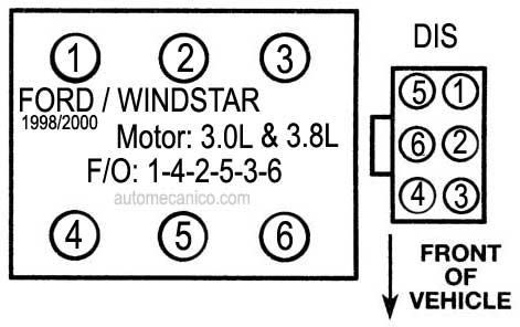 Ford / Windstar - motor: 3.0L y 3.8L 1998/00 - orden de encendido