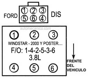 Ford / Windstar - motor: 3.8L 2000 - orden de encendido