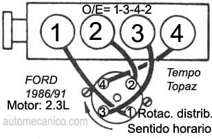 Ford Tempo - Motor 2.3L - 1986/91 - orden de encendido