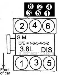 Chevrolet / Camaro - motor 3.8L 1987/91 - orden de encendido