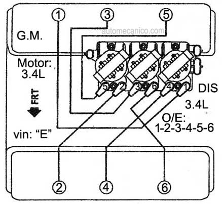G. Motors/ motor: 3.4L 6 cil 1993/97 - Orden de encendido