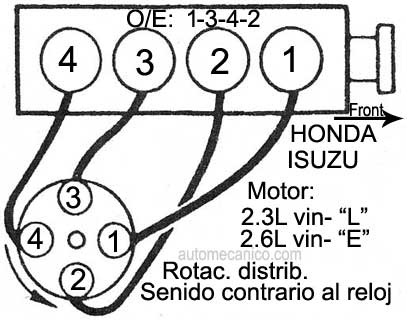 Honda / Isuzu - motor: 2.3L 4 cil 1993-97 - orden de encendido