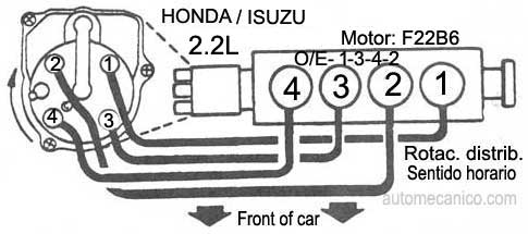 Honda / Isuzu - motor: 2.2L 4 cil - 1993/97 - Orden de encendido