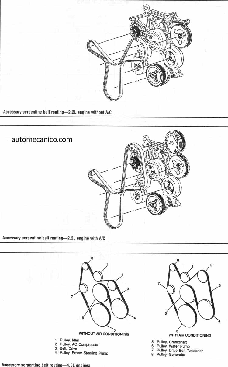 G. MOTORS - PICK UP y SONOMA 2.2L y 4.3L SERPENTINE BELT ROUTING