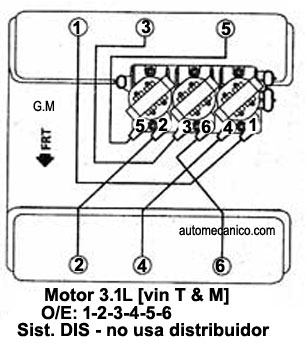 G. MOTOR. 3.1L ORDEN DE ENCENDIDO