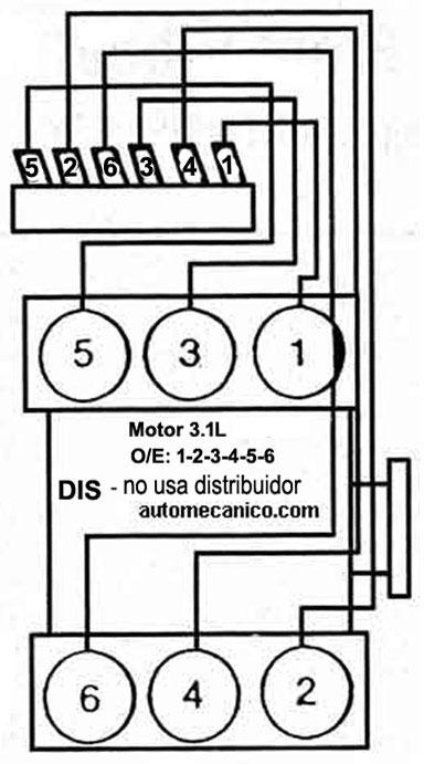 G.MOTORS Motor: 3.1L - Orden de encendido
