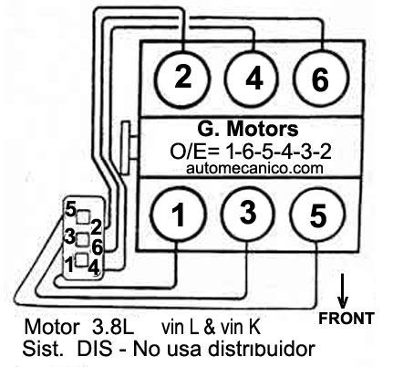 G.MOTORS Motor: 3.8L - Orden de encendido