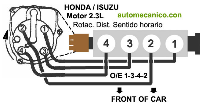 Honda / Isuzu Motor 2.3L - Orden de encendido