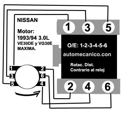 Nissan Maxima / motor: 3.0 V6 - Orden de encendido