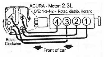 Acura - motor: 2.3L - Orden de encendido