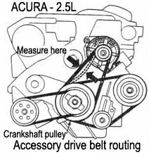 Acura - motor: 2.5L - Accessory drive belt routing
