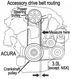 Acura - motor: 3.0L - Accessory drive belt routing