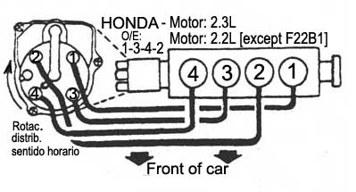 HONDA/ motor: 2.2L y 2.3L - orden de encendido