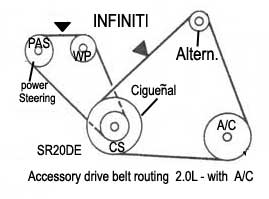 Infiniti / motor: 2.0L - Accessory drive belt routing