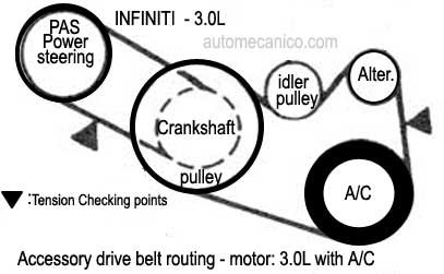 Infiniti / motor: 3.0L - Accessory drive belt routing