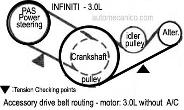Infiniti / motor: 3.0L - Accessory drive belt routing
