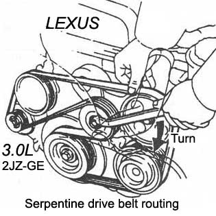 Lexus / motor: 3.0L - L6 - Serpentine drive belt routing