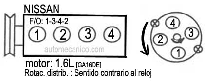 NISSAN / motor: 1.6L - Orden de encendido