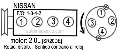NISSAN / motor: 2.0L - Orden de encendido