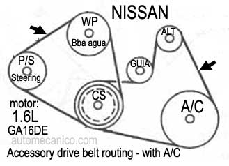 NISSAN / motor: 1.6L - Accessory drive belt routing