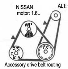 NISSAN / motor: 1.6L - Accessory drive belt routing