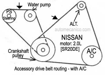 NISSAN / motor: 2.0L - Accessory drive belt routing
