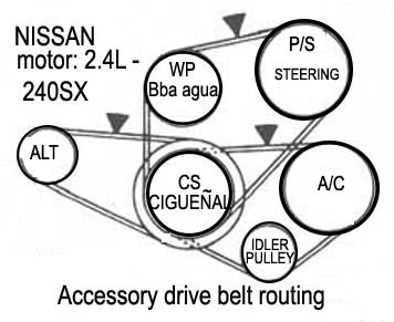 NISSAN 240SX / motor: 2.4L - Accessory drive belt routing
