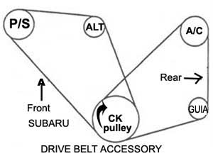 SUBARU/ CORREA DE ACCESORIOS