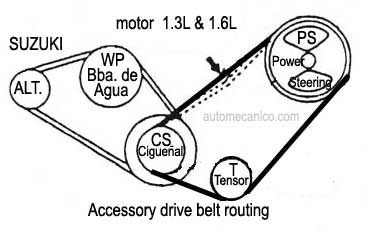 SUZUKI - motor : 1.3L, 1.6L- Correa de accesorios