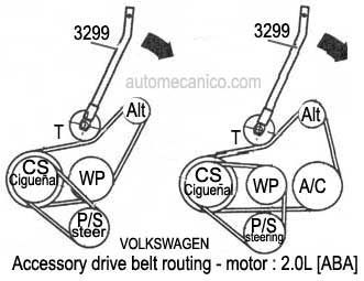 Volkswagen / motor: 2.0L - Accessory drive belt routing
