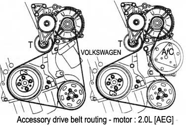 Volkswagen / motor: 2.0L - AEG - Accessory drive belt routing