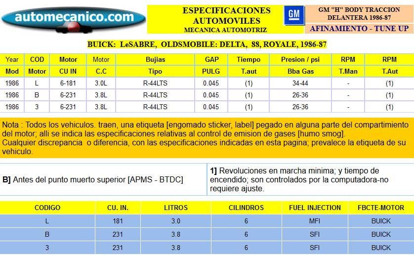 G. Motors / Buick: LeSabre, Oldsmobile: Delta, 88, Royale. Especific. para Afinamiento - tune-up 1986/87