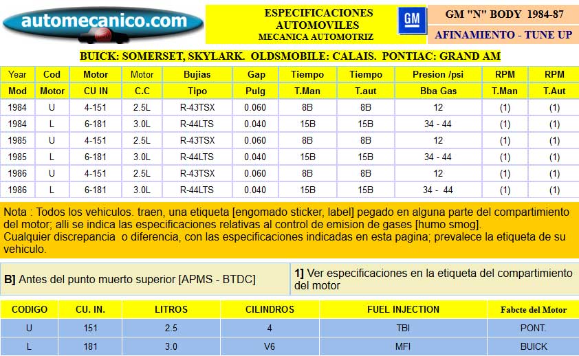G. Motors / Buick: Somerset, Skylark. Oldsmobile: Calais. Pontiac: Grand Am. Especific. para Afinamiento - tune-up 1984/87