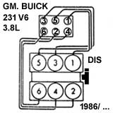 GM/ Cadillac: Riviera, El dorado, Seville, Toronado - Orden de encendido y torques basicos 1980/87