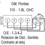 GM./ Chevrolet: Cavalier, Cimarron, Firenza, Skyhawk, Sunbird - Orden de encendido y torques basicos 1980/87