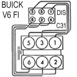GM./ Buick, Oldsmobile, Pontiac: Somerset, Skylark, Calais , Grand Am - Orden de encendido y torques basicos 1980/87
