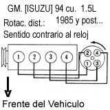 GM./ Isuzu: Spectrum - Orden de encendido y torques basicos 1985/87