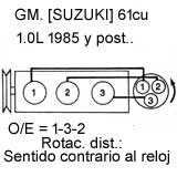 GM./ SUZUKI: Sprint - Orden de encendido y torques basicos 1985/87