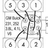 BUICK Century, Electra, LeSabre, Regal = Orden de encendido y torques basicos 1980/87